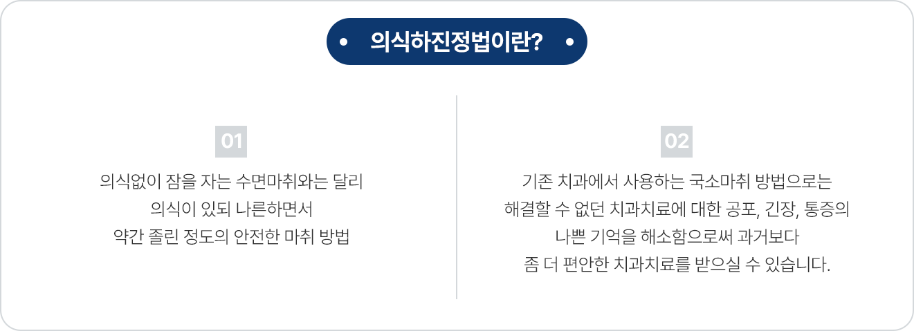 의식하진정법이란?